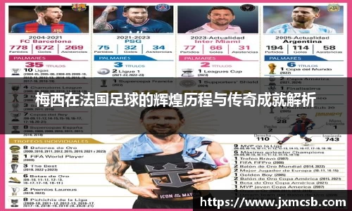 梅西在法国足球的辉煌历程与传奇成就解析